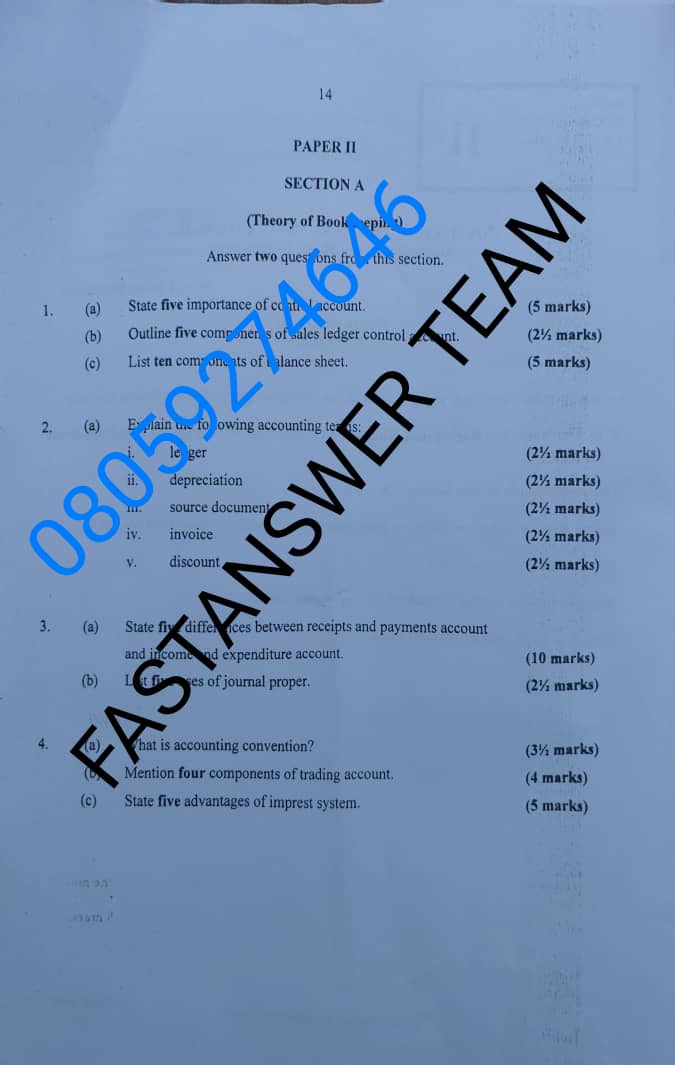 NECO 2024 Bookkeeping Answers 