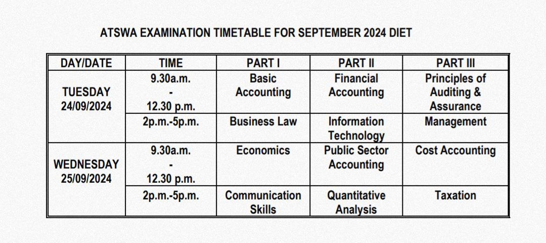 ATSWA Exams Timetable PDF 2024