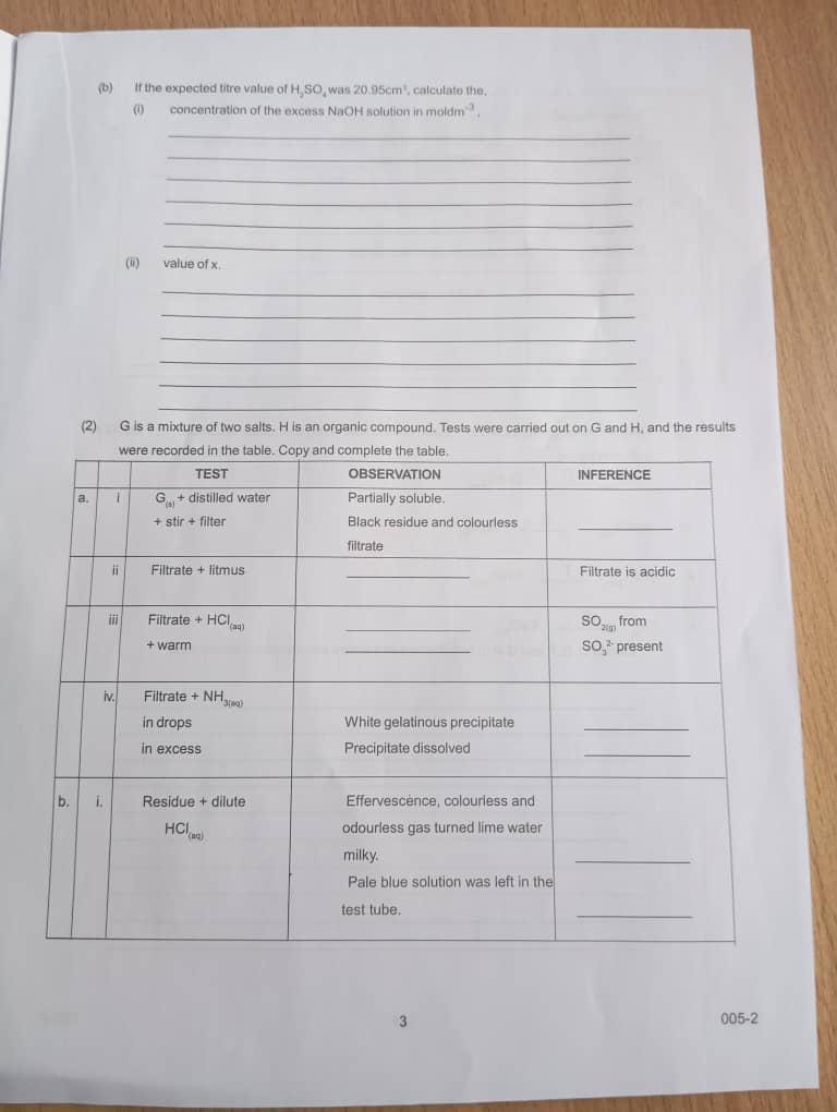 NABTEB GCE 2024 Chemistry Practical Question And Answer Now Available